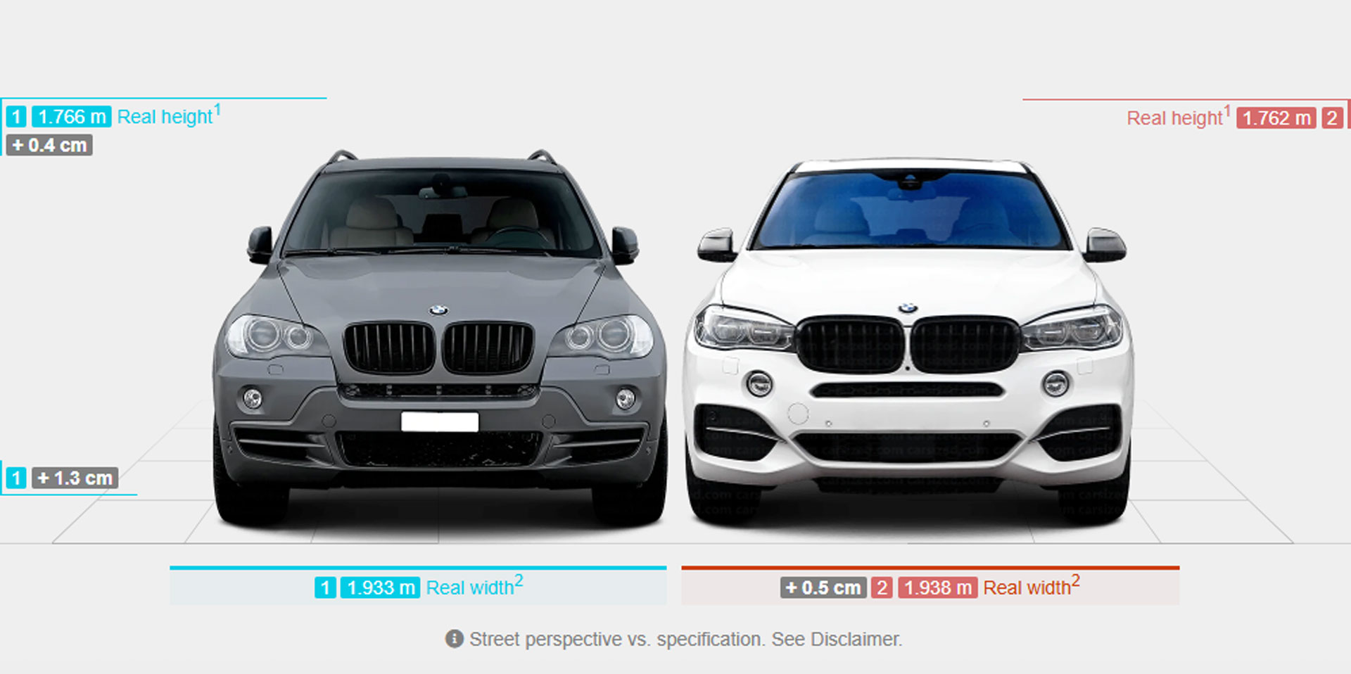 BMW-X5-E70-vs-F15-02
