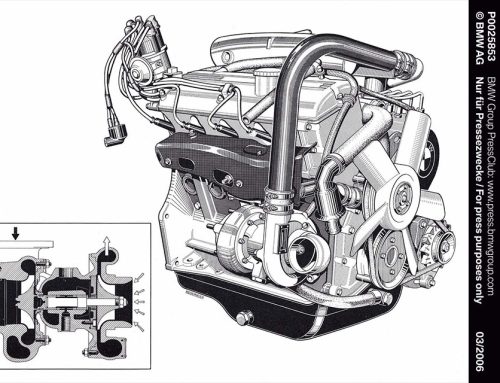 BMW M10 (1960–1988) – motor koji je izgradio moderni BMW